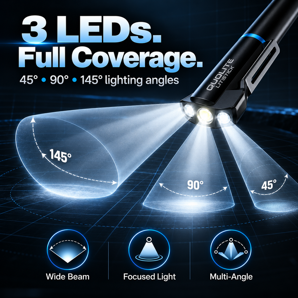 Compact Multifunction EDC Pen Light | 300 Lumens Dual LED Light | Aluminum Alloy Body | USB-C Rechargeable