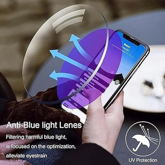Almost Gone-Vision AutoFocus+ Multifocal Glasses