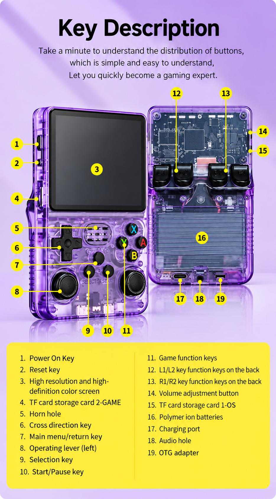 Ultimate Retro Handheld Game Console – Thousands of Classic Games in Your Pocket!