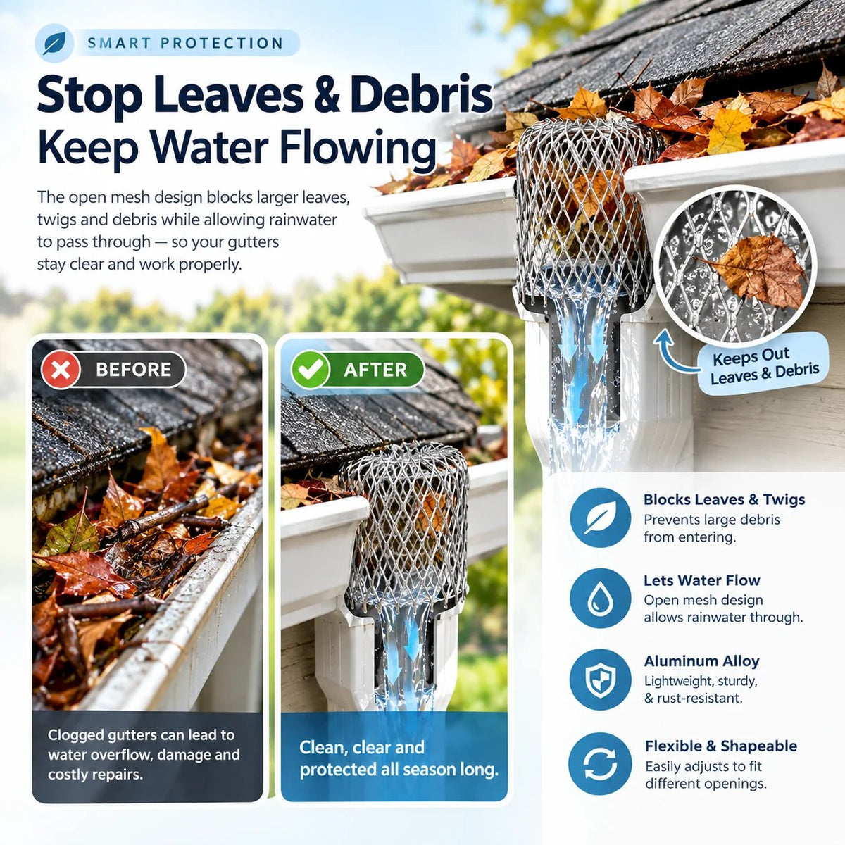 Flexible Aluminum Gutter Leaf Guard – Keep Leaves Out, Let Water Flow
